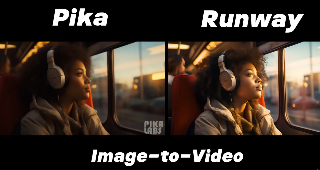 Runway Vs Pika Labs — Which Is The Best Ai Video Tool? – CIMEKD