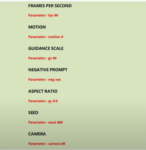 Pika labs parameters